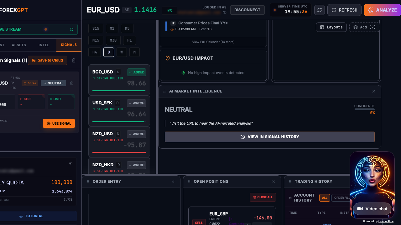 ForexGPT signal output showing EUR/USD with direction, Sentiment Score, and supporting indicators